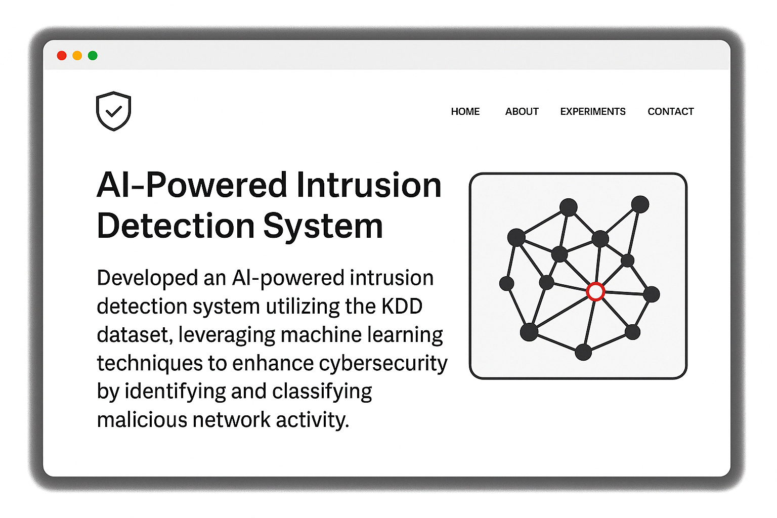 Intrusion Detection System